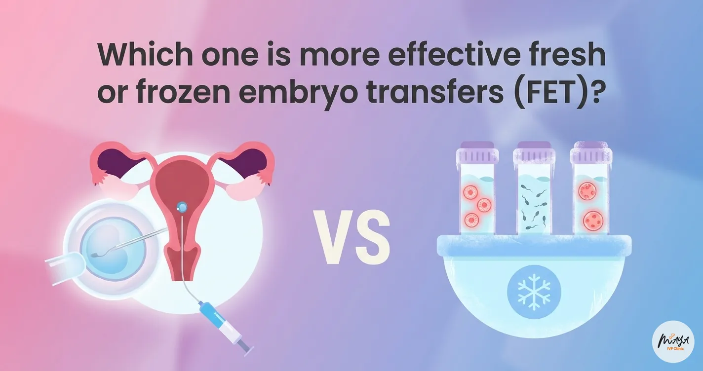 Fresh or frozen embryo transfers (fet)